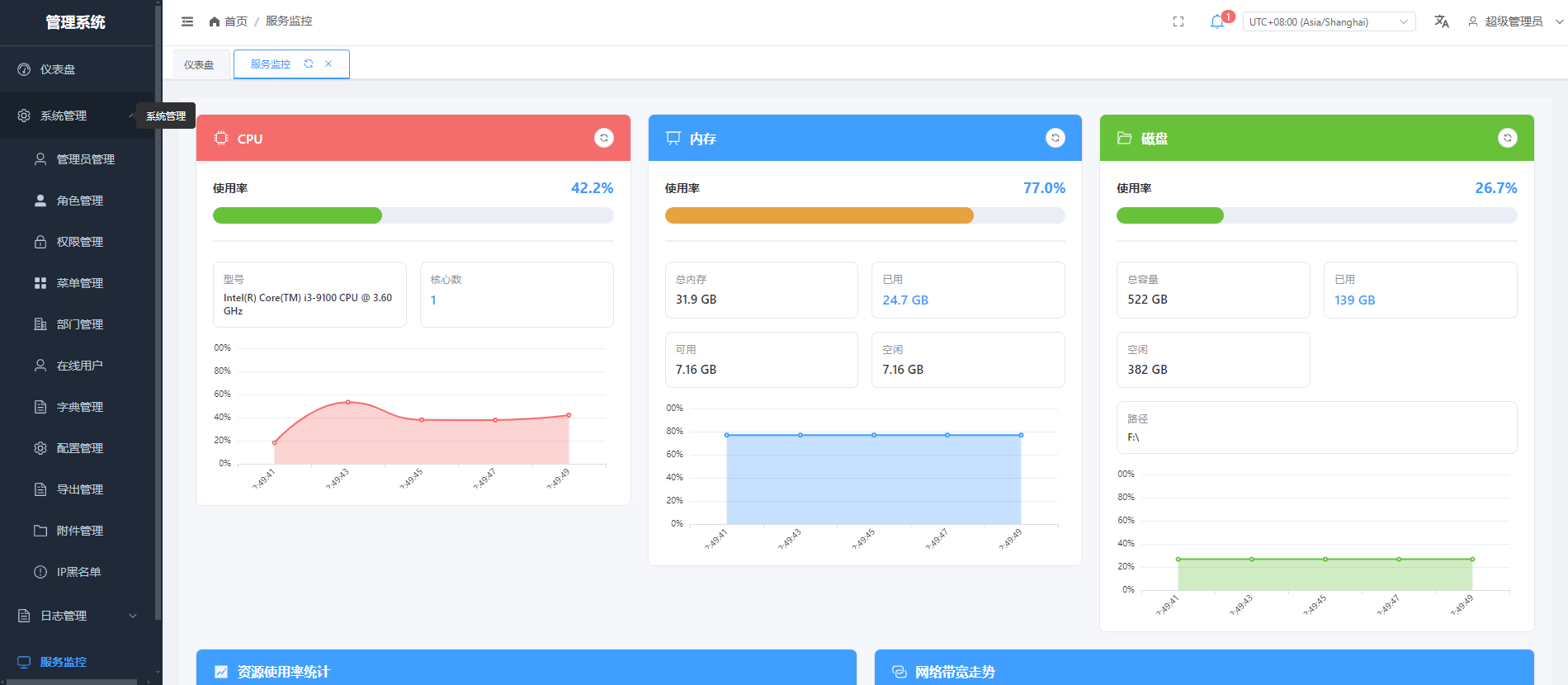 System Monitoring